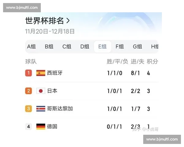 哥斯达黎加与英格兰的较量解析及比赛背后的战术博弈